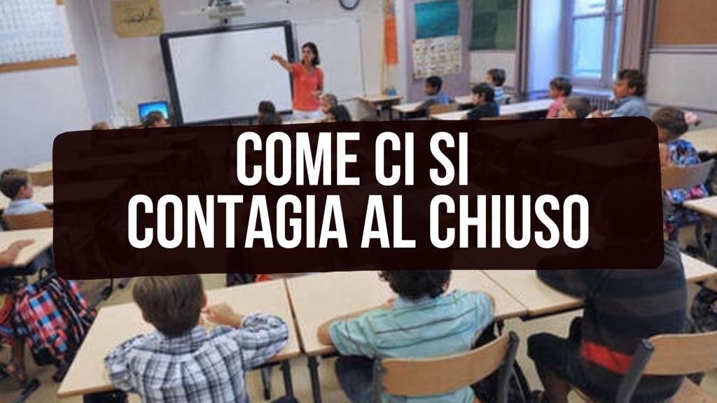 come ci si contagia al chiuso