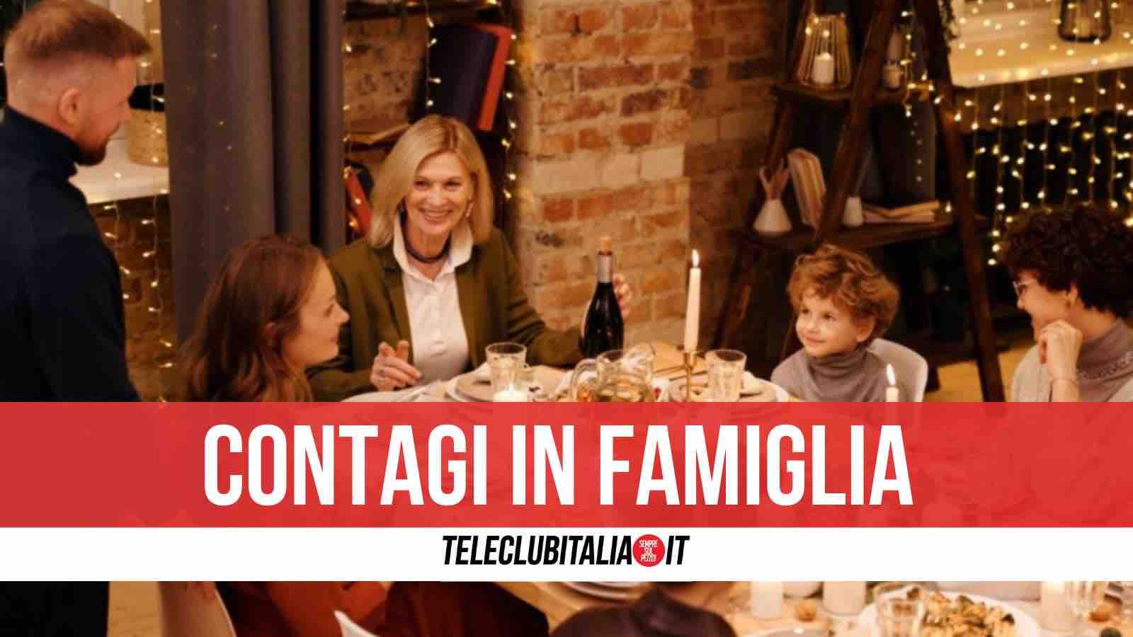 contagi famiglia studio