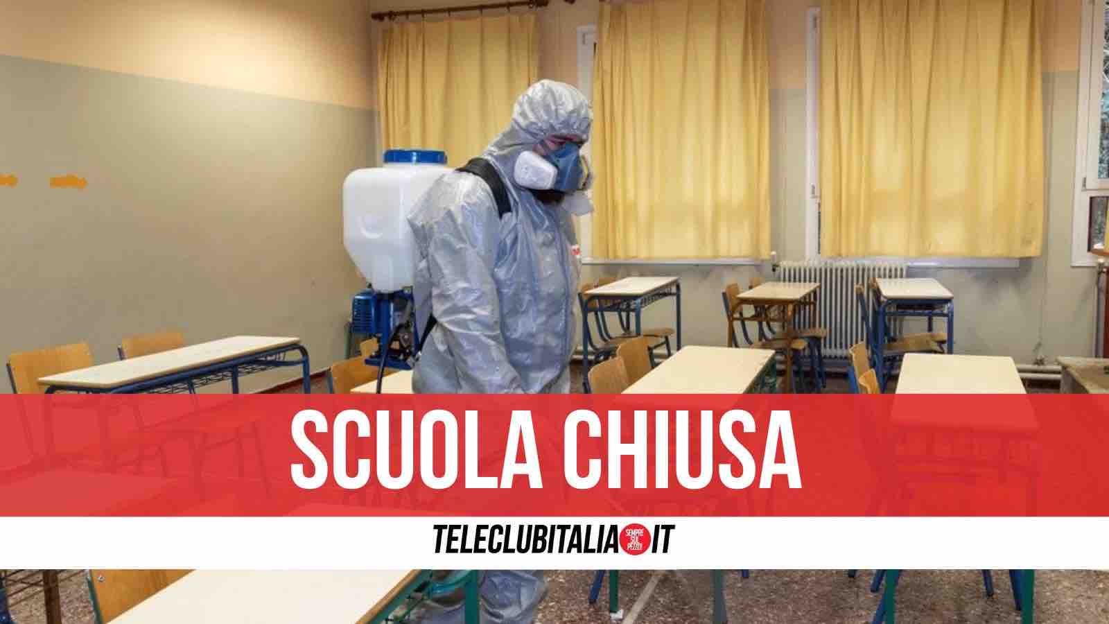 scuola chiusa quarto