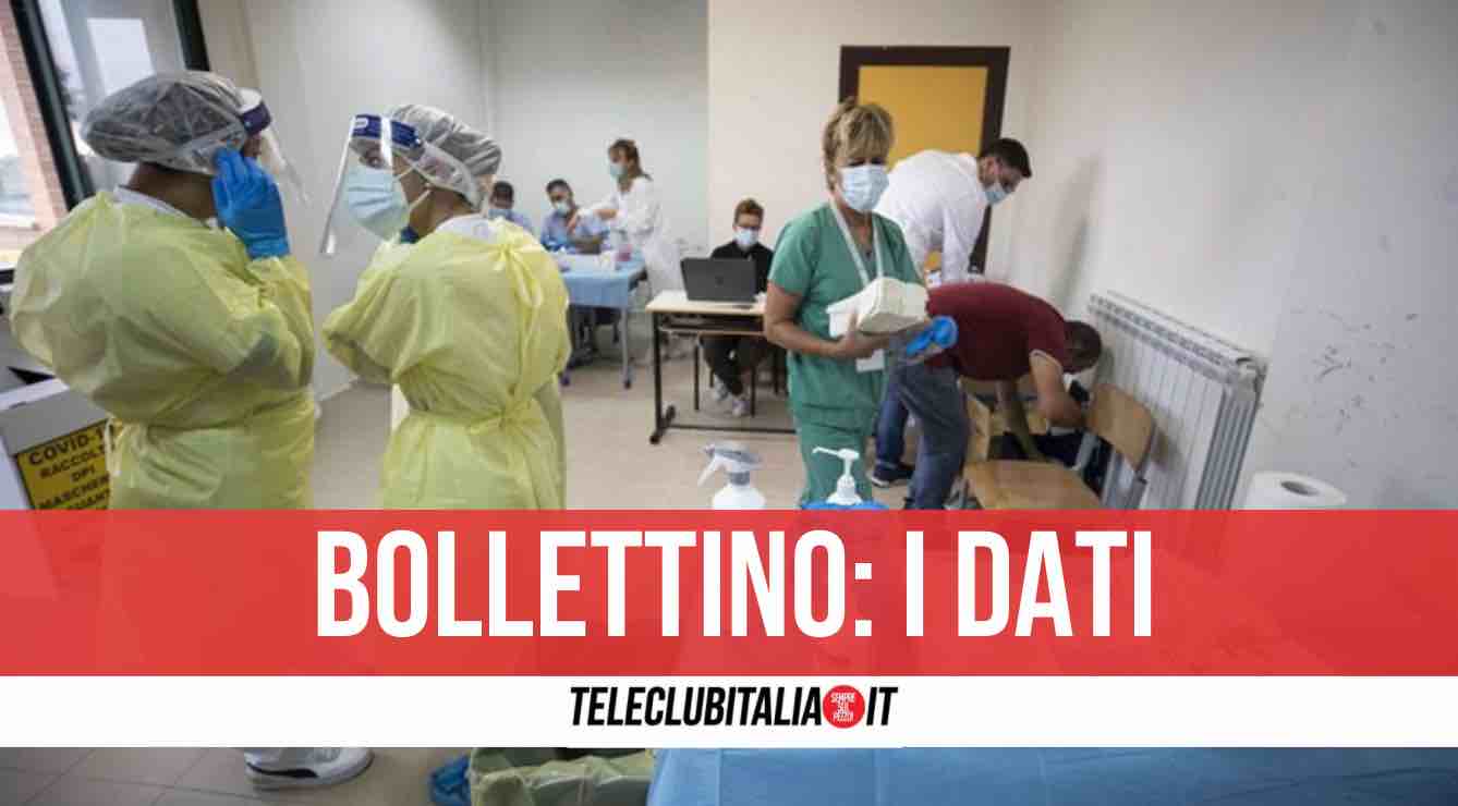 bollettino campania 27 maggio