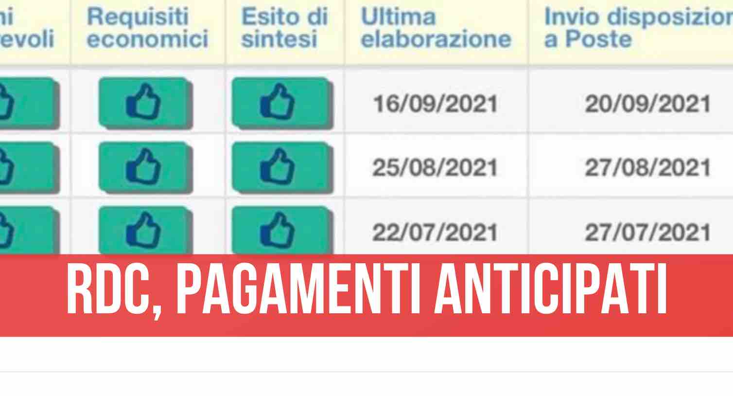 reddito di cittadinanza pagamenti settembre anticipati