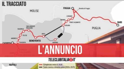 Ferrovie dello Stato: “Nel 2027 da Napoli a Bari in due ore”