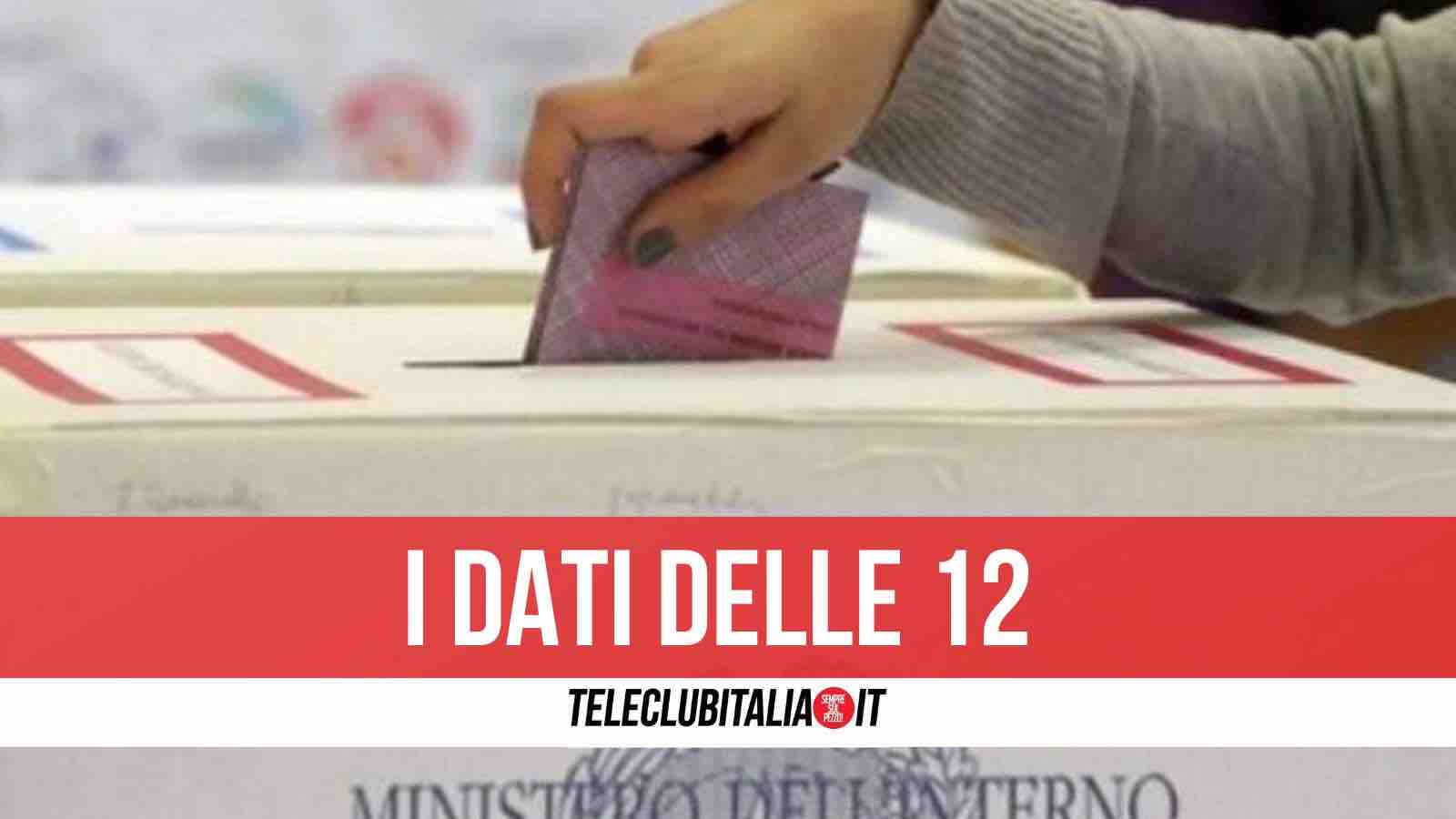 affluenza campania ore 12 affluenza campania ore 12
