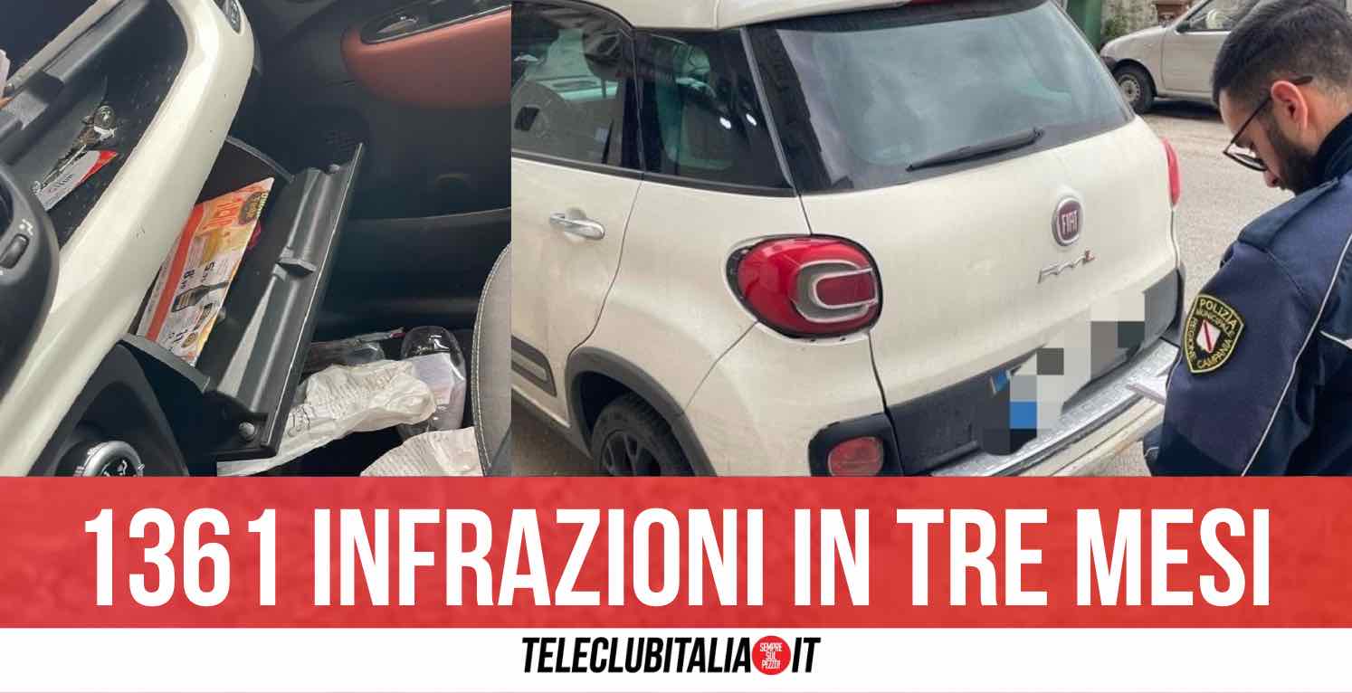 Blitz della Municipale a Casoria: recuperate 17 auto rubate Blitz della Municipale a Casoria: recuperate 17 auto rubate