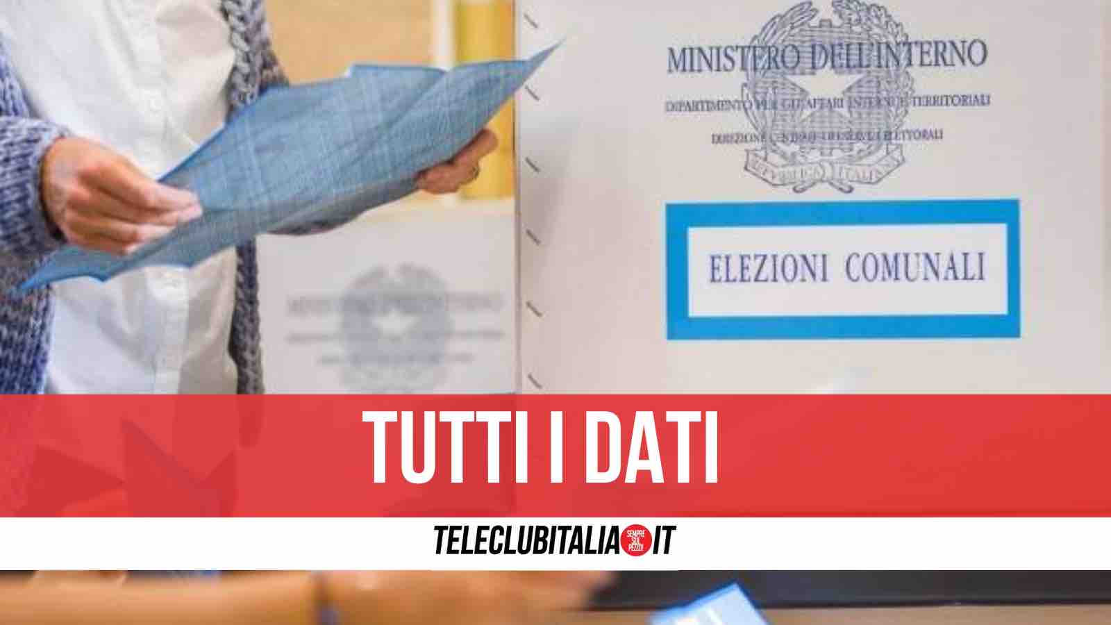 affluenza campania napoli 19 affluenza campania napoli 19
