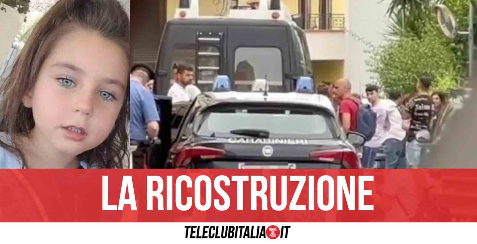 Acerra, Alessia muore a 5 anni: ipotesi incidente