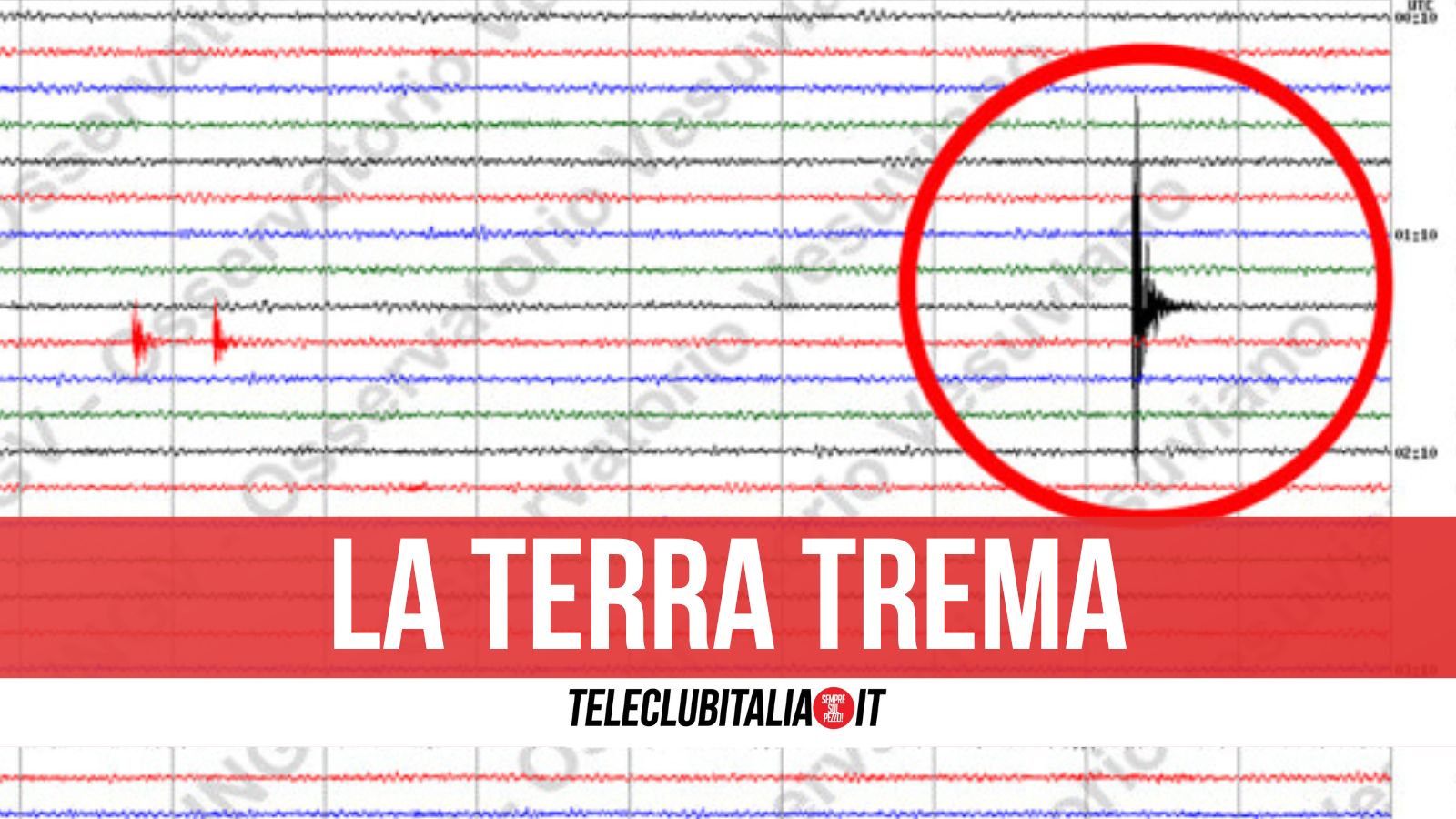 Terremoto Napoli