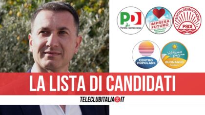 Lista Candidati Buonanno Sant'antimo